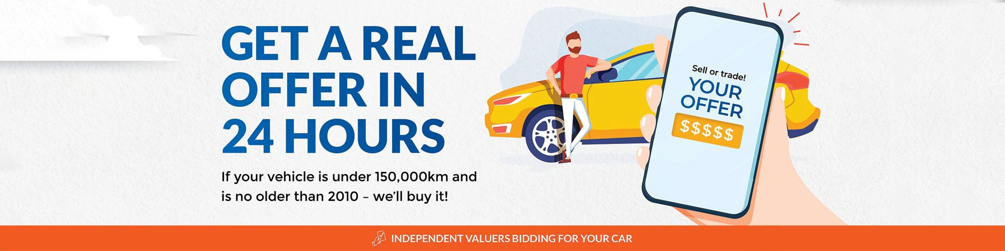 Gws Sellyourcar Lp